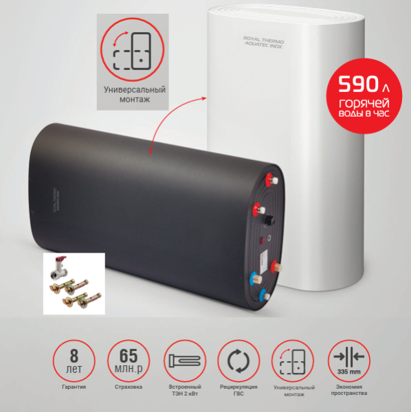 Бойлер Royal Thermo RTWX-F 80 настенный, 80 литров